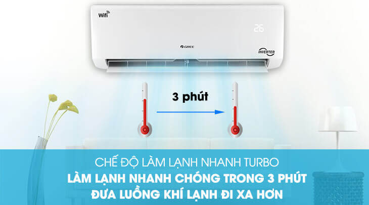 Các dòng máy lạnh Gree đời mới nhất tích hợp công nghệ làm mát nhanh
