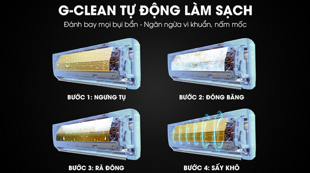 Tính năng tự vệ sinh với chế độ G-Clean trên các dòng máy lạnh Gree nổi bật nhất 2022