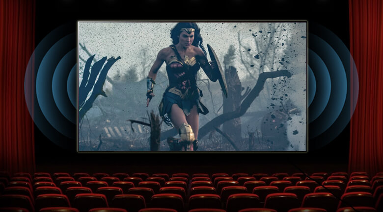 Công nghệ âm thanh vòm Dolby Atmos trên tivi LG