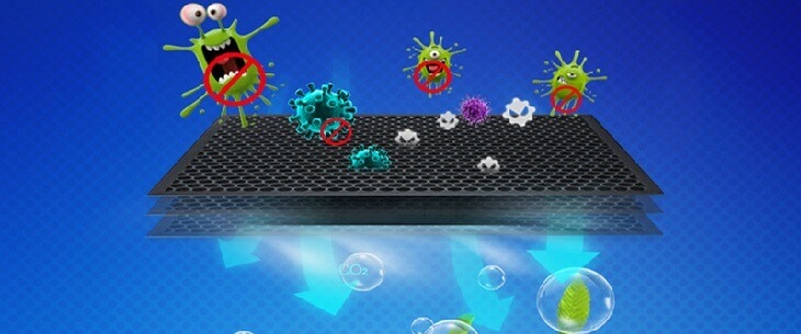 Tấm lọc Nano bạc giúp loại bỏ vi khuẩn hiệu quả