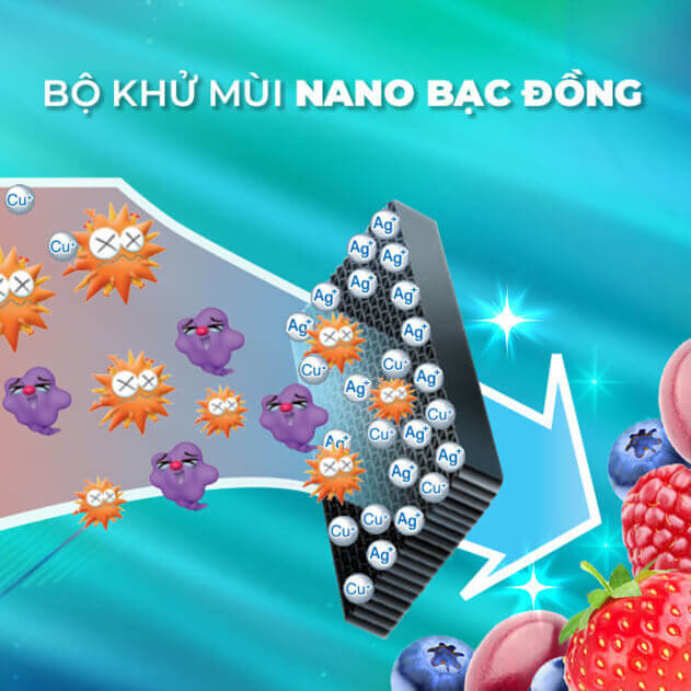 Bộ lọc Nano Ag+Cu khử mùi hiệu quả