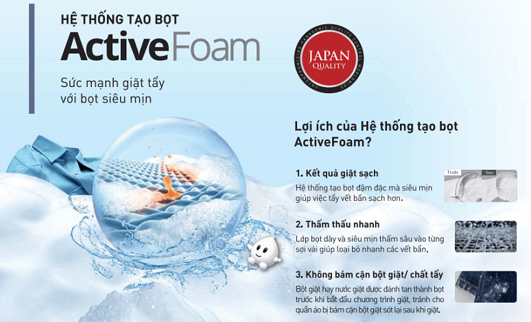 Công nghệ Active Foam trên máy giặt sấy Panasonic dòng FR sấy 6kg