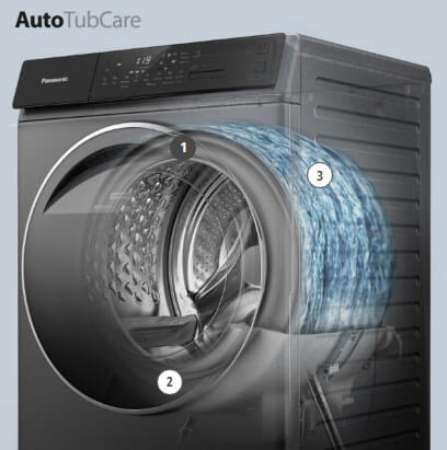 Khả năng tự vệ sinh lồng giặt trên máy giặt sấy Panasonic dòng FR sấy 6kg
