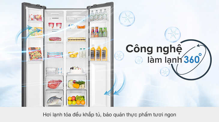 Công nghệ làm lạnh 360 độ
