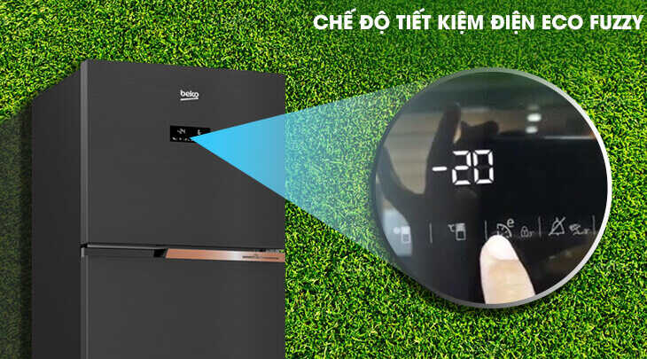 Chế độ tiết kiệm điện tối ưu Eco Fuzzy