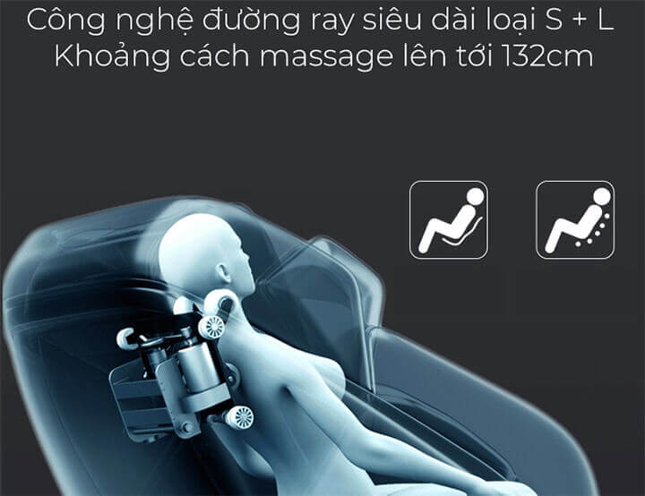Massage bằng con lăn hiện đại