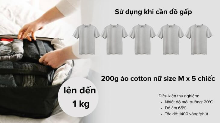Công nghệ Hybrid Dry Lite có khả năng sấy khô 1kg quần áo ướt trong thời gian ngắn