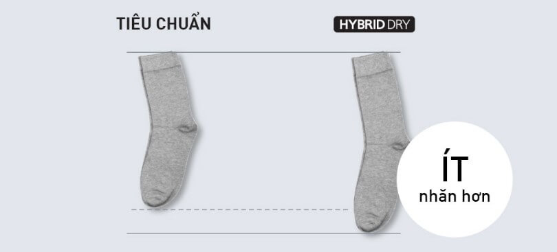Công nghệ Hybrid Dry giúp giảm nhăn, bảo vệ sợi vải