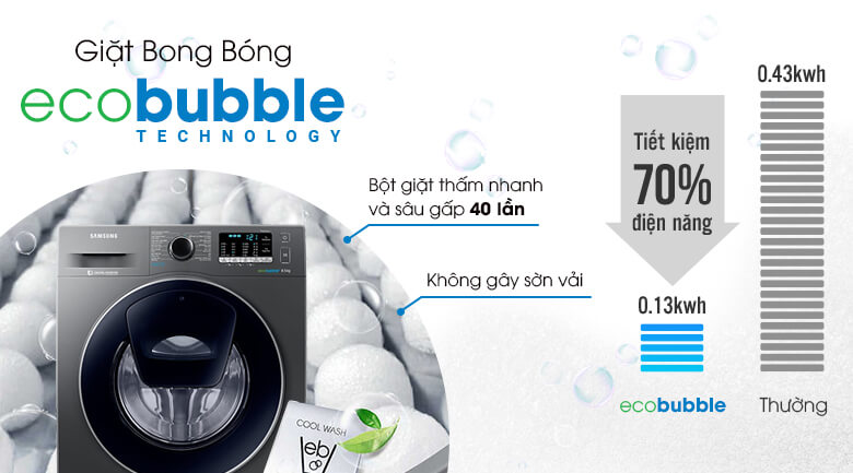 Tác dụng của công nghệ Eco Bubble