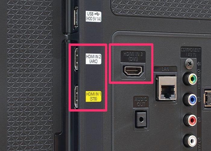 Xác định cổng kết nối của tivi