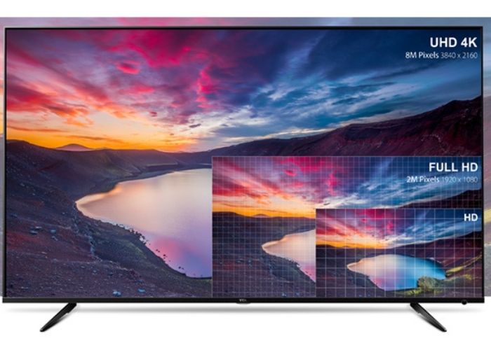 Độ phân giải màn hình tivi HD, FULL HD, 4K