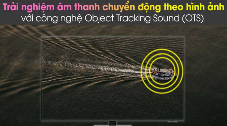 Công nghệ OTS được sử dụng trong các dòng tivi NEO QLED của Samsung