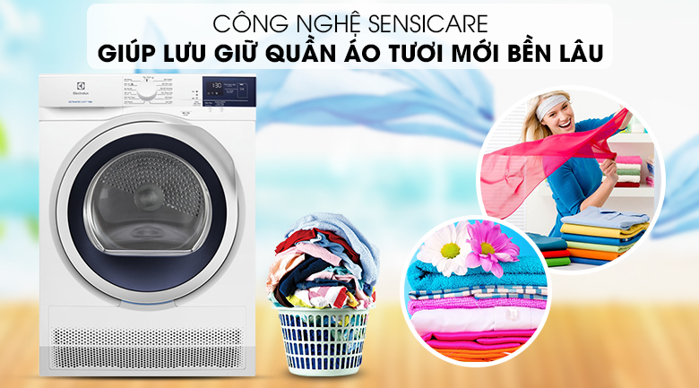 Công nghệ SensiCare 