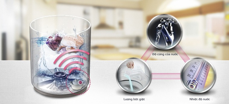 Cảm biến I-sensor trên máy giặt LG