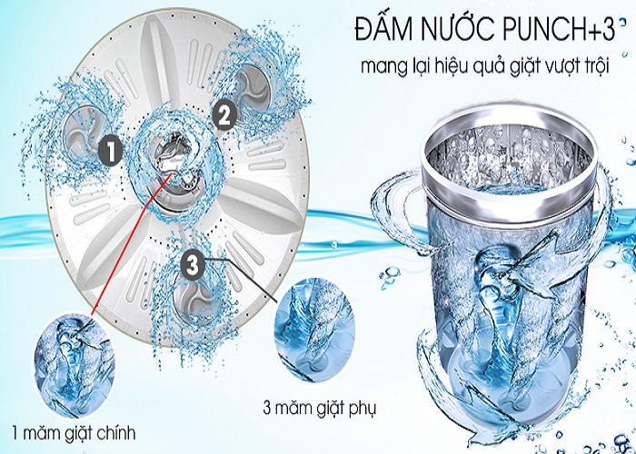 Công nghệ đấm nước Punch+3 trên máy giặt LG