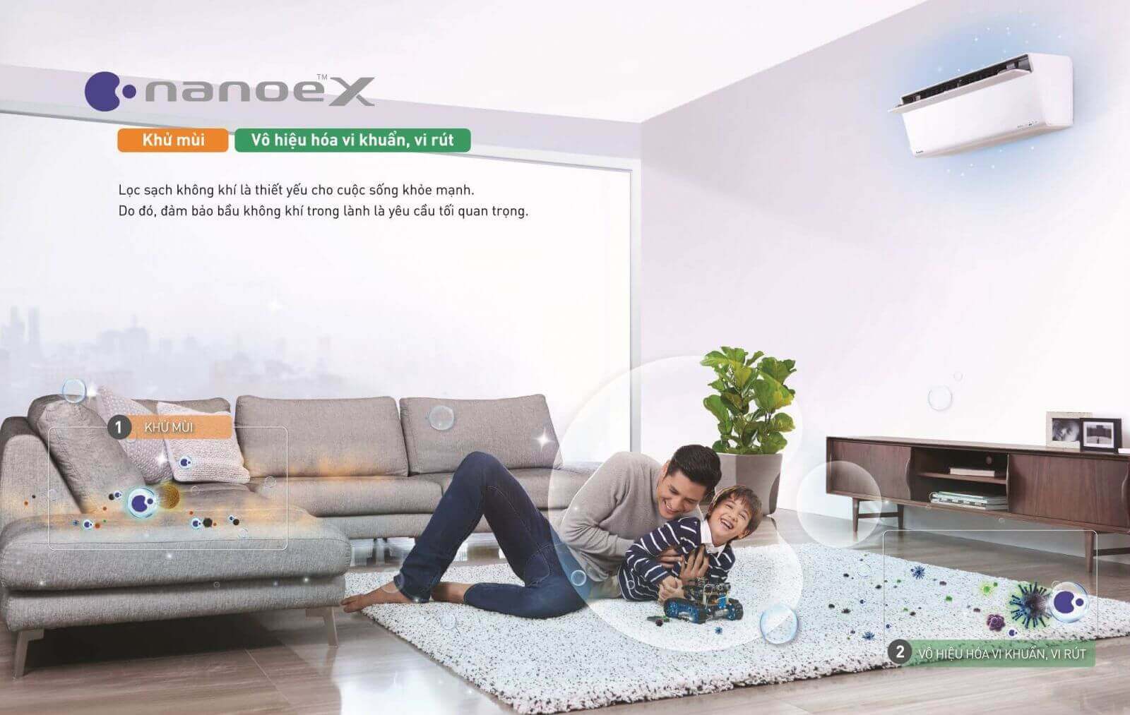 Công nghệ diệt khuẩn - khử mùi Nanoe-X điều hòa Panasonic