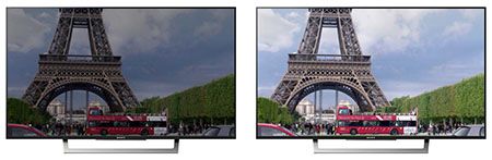 Chỉnh độ sáng màn hình tivi Sony thông qua cài đặt Brightness - Contrast