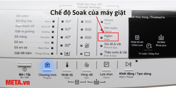 Chế độ Soak trong máy giặt là gì?
