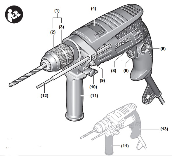 Cấu tạo của máy khoan Bosch GSB 13 RE