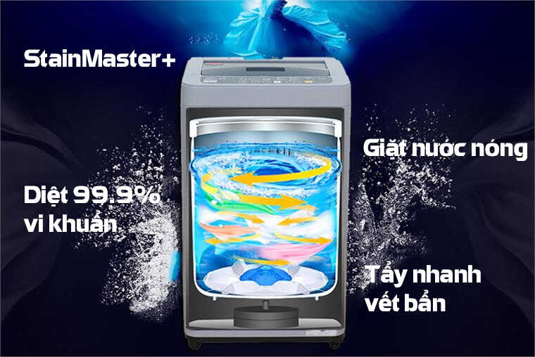 Công nghệ StainMaster đánh bay nhiều loại vết bẩn