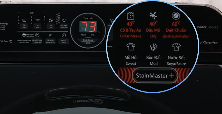 Các chế độ của công nghệ StainMaster+
