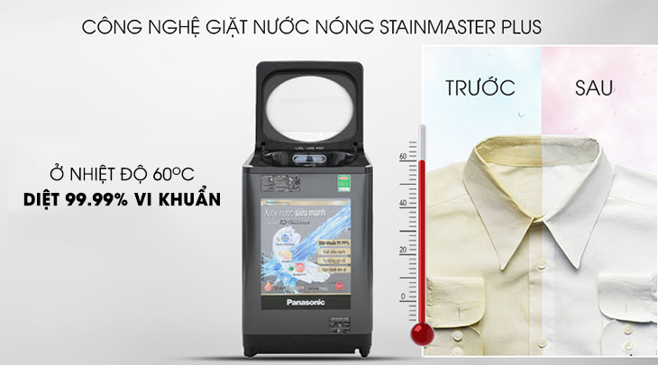 Diệt 99.9% vi khuẩn và các chất gây dị ứng