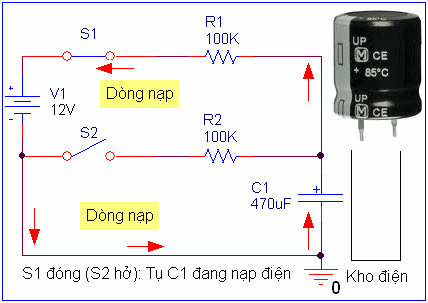 Nguyên lý hoạt động của tụ điện