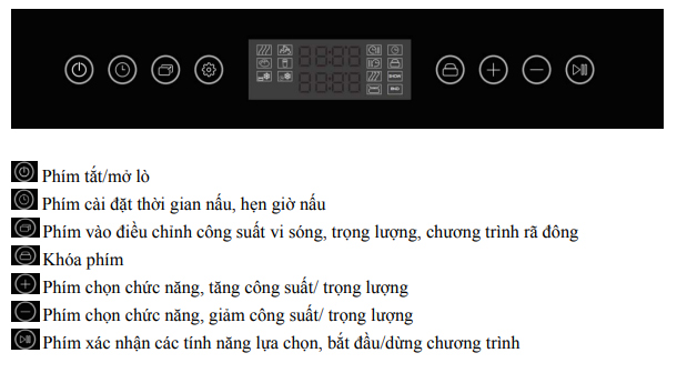Các phím chức năng cơ bản có ở lò vi sóng Malloca