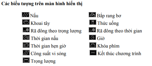 Cách cài đặt thời gian cho lò vi sóng Malloca