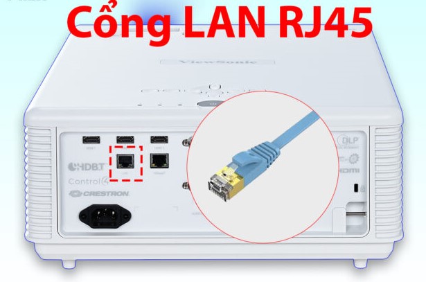 Cổng LAN (RJ45) của máy chiếu
