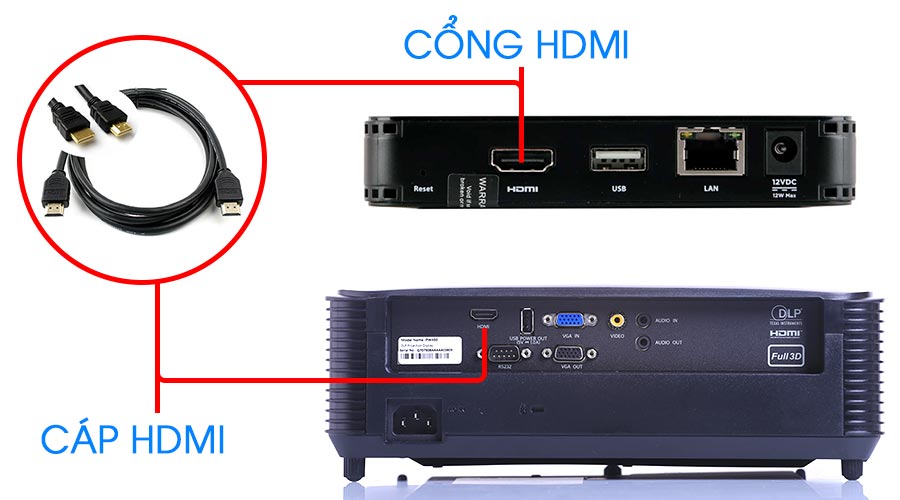 Cổng máy chiếu HDMI