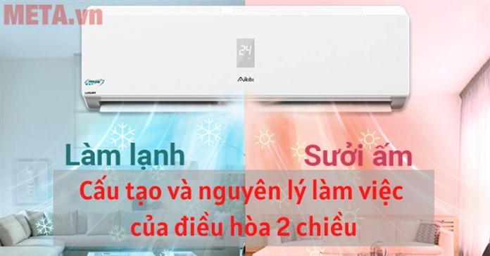 Cấu tạo và nguyên lý làm việc của điều hòa 2 chiều