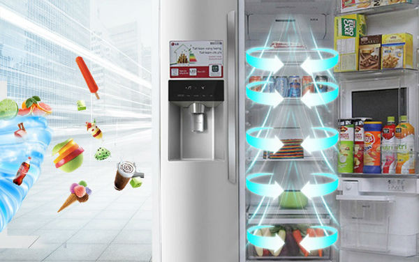 Công nghệ làm lạnh đa chiều trên tủ lạnh Electrolux