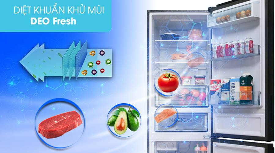 Công nghệ Deo Fresh