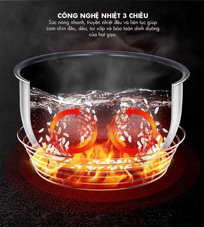 Nồi cơm điện có tốn điện không?