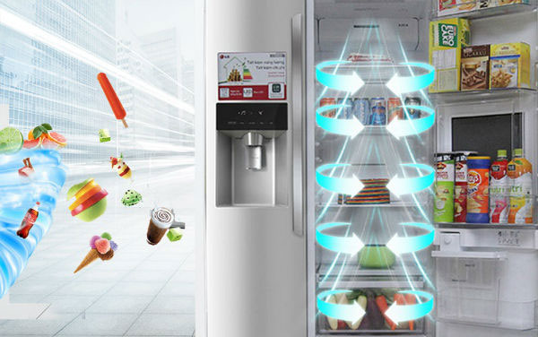 Công nghệ làm lạnh mới nhất trên tủ lạnh Casper
