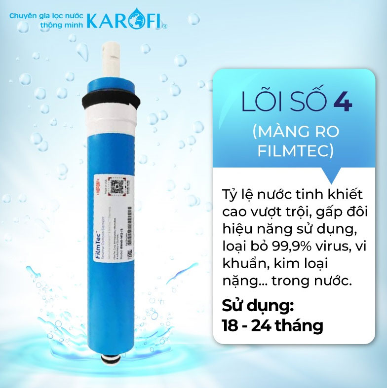 Lõi lọc RO