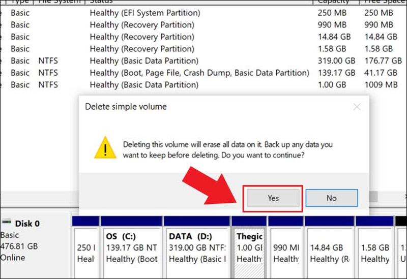 Tại đây, hộp thoại Delete simple volume xuất hiện -> Nhấn chọn Yes để xác nhận