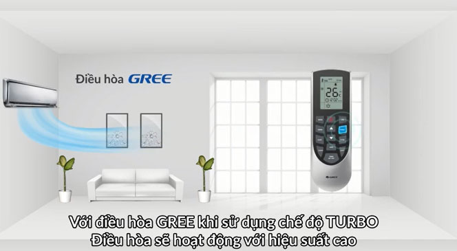 Chế độ Turbo điều hòa Gree