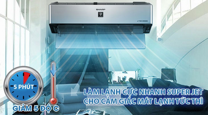 Chế độ làm lạnh nhanh Super Jet