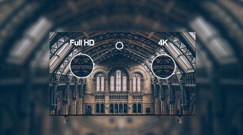 Nên mua tivi màn hình 4K hay Full HD 
