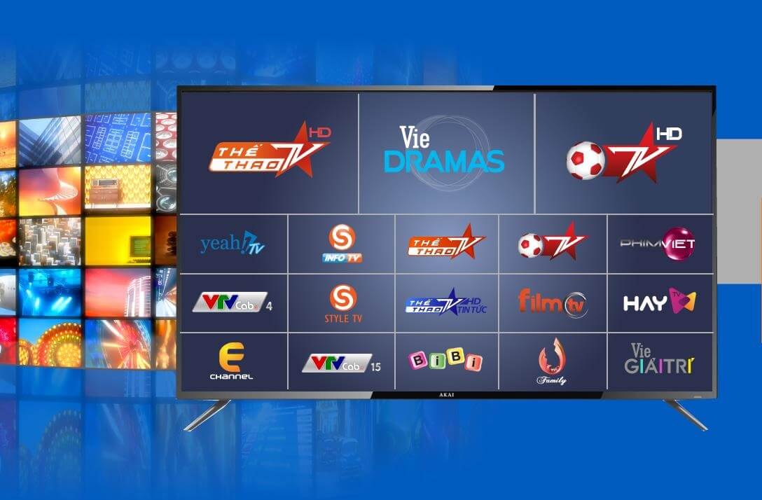 Ứng dụng xem bóng đá trên tivi SopCast