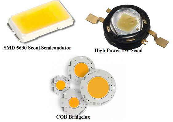 Cấu tạo của đèn LED
