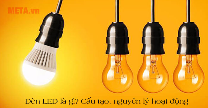Đèn LED là gì, cấu tạo và nguyên lý hoạt động