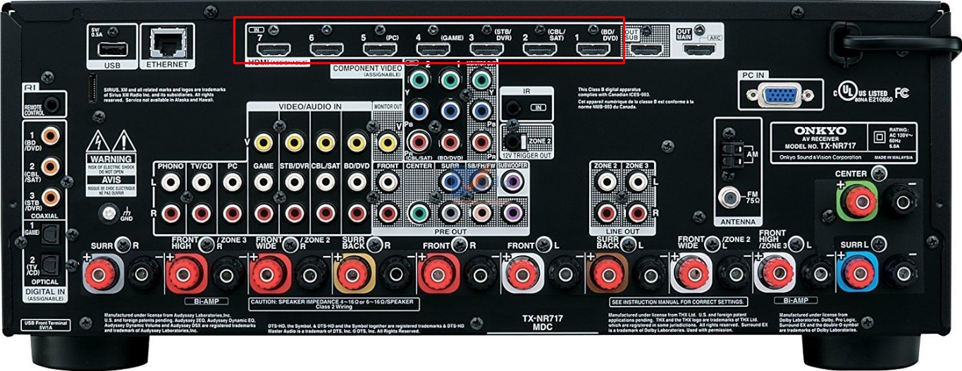 Cách kết nối tivi TCL với amply bằng cổng HDMI