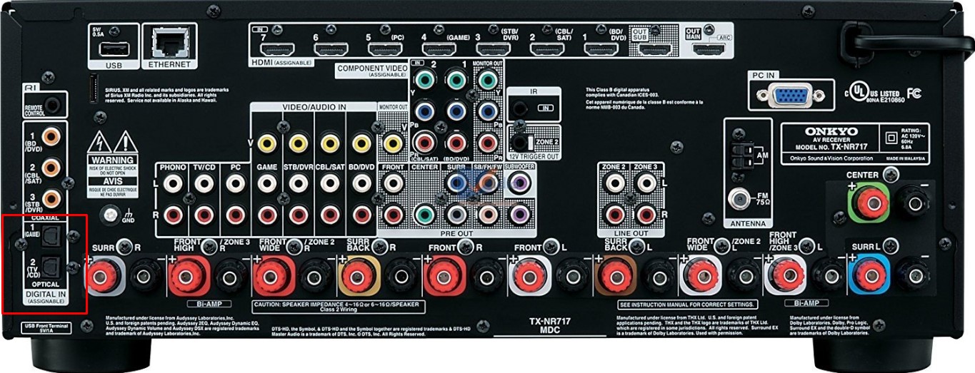 Cổng Optical trên amply