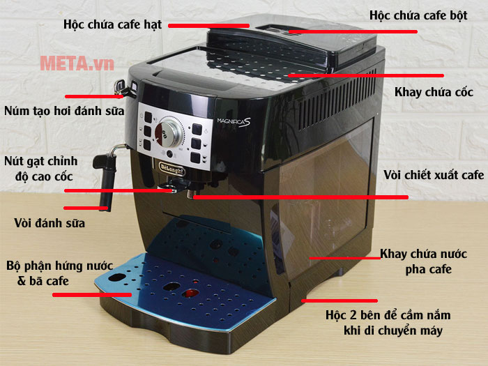 hướng dẫn sử dụng máy pha cà phê Delonghi ECAM 22.110B