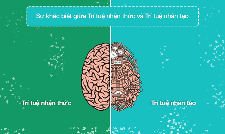 Những điểm khác biệt giữa Cognitive Processor XR và trí tuệ nhân tạo