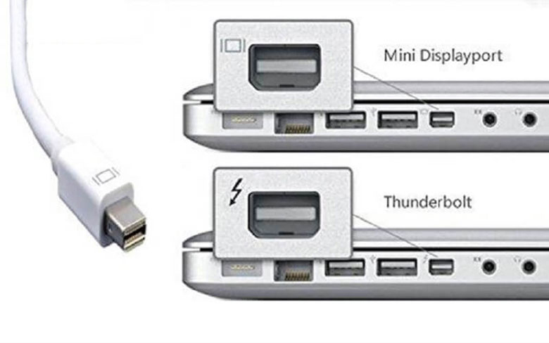 Các chuẩn Displayport