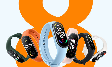 Những dự đoán về Xaomi Mi Band 8